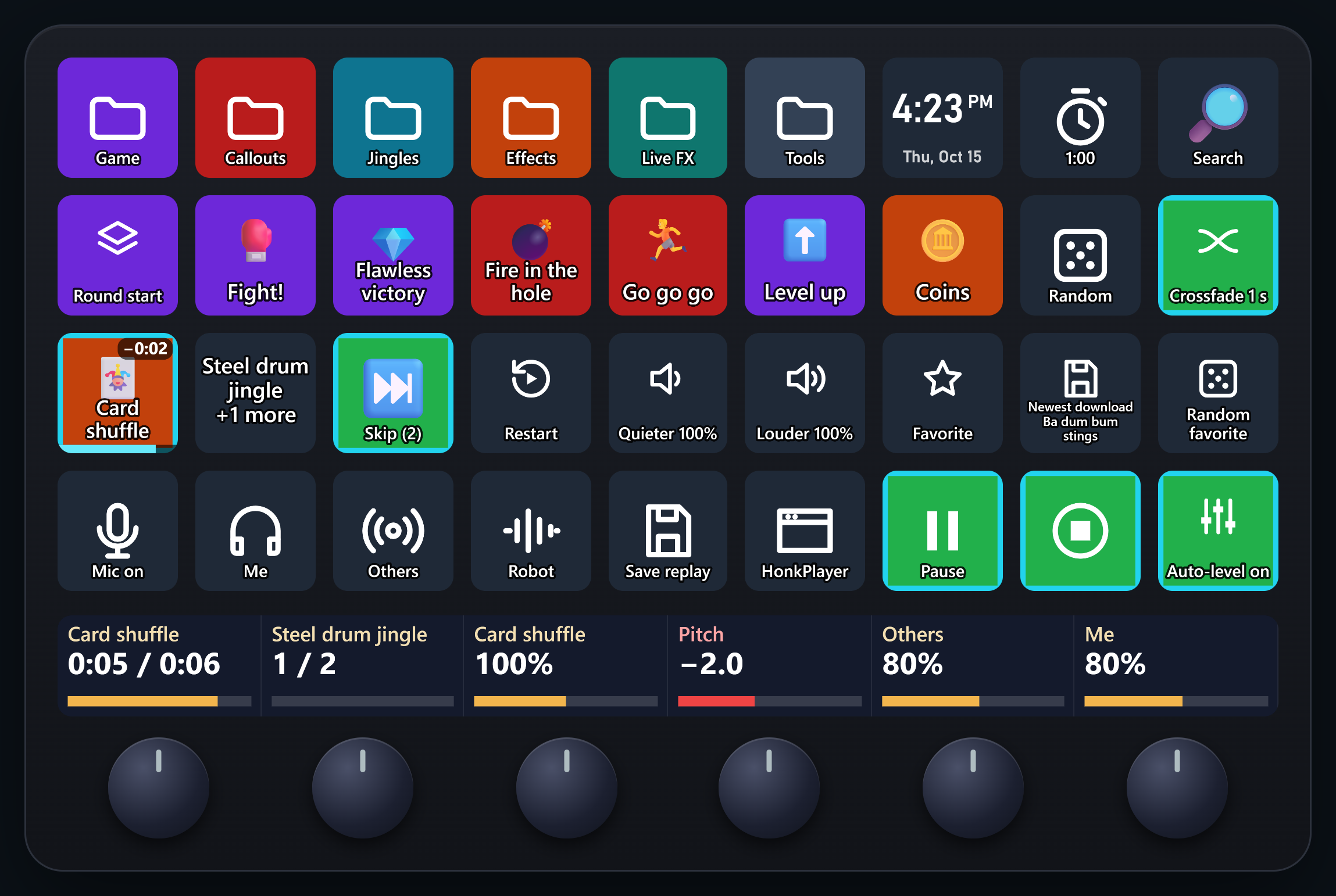 The example layout on a Stream Deck + XL: 36 keys and six dials